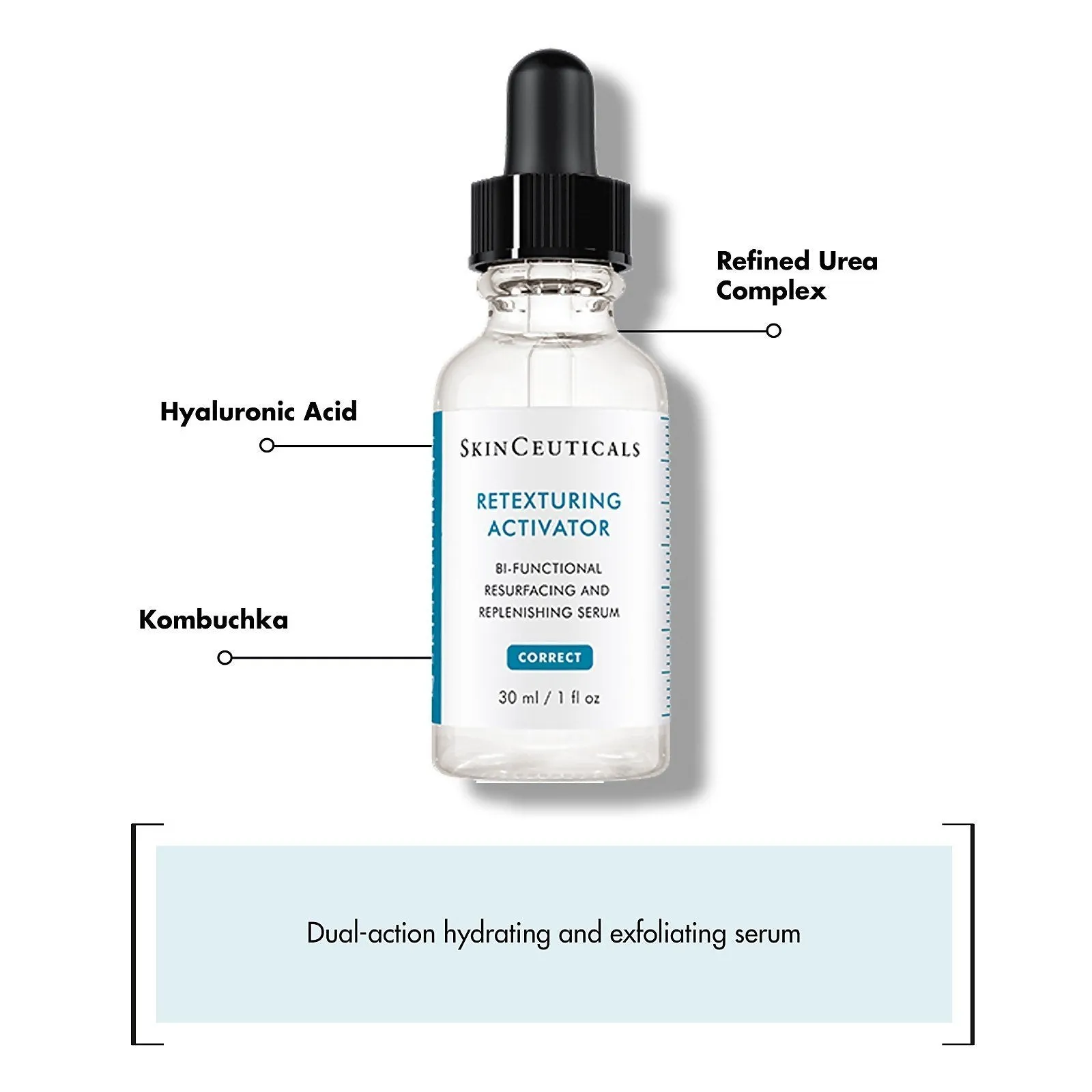 SkinCeuticals | Retexturing Activator 30ml